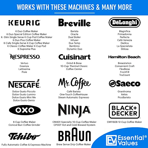 Descaling Solution (8 Uses) Coffee Machine Descaler Cleaner