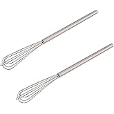 gifthub 2 Pcs Household Stainless Steel Durable Mini Whisk, Stirrer, Multi-purpose Long Handle Manual Operation Whisk for Baking Tool,Cooking and Kitchen Gadget