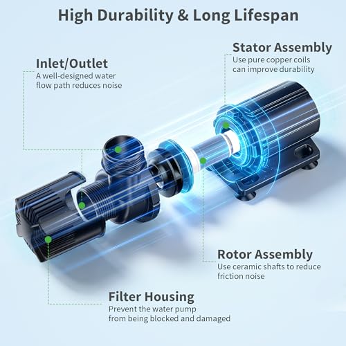 POPOSOAP 6000 L/h DC Pond Pump, Safe Low Voltage Quiet Fountain Pump with AC/DC Converter, 4 Hose Adapters for Garden Ponds, Aquariums, Fountains, Water Features