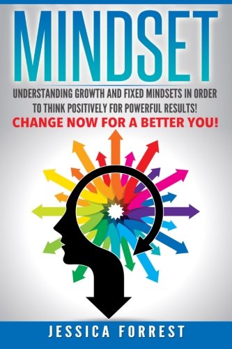 Mindset