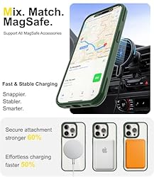 SUCGLES for iPhone 15 Pro Max Case, MagSafe