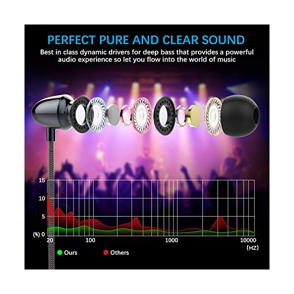 Earphones-Headphones-with-Mic-and-Volume-Control-In-Ear-Headphones-Earphones-Powerful-Bass-Sound-Wired-Earphones-with-Microphone-for-Samsung-and-Most-Smartphones-which-Support-Headphones-35mm-Jack Earphones Noise Isolating In Ear Headphones with Mic