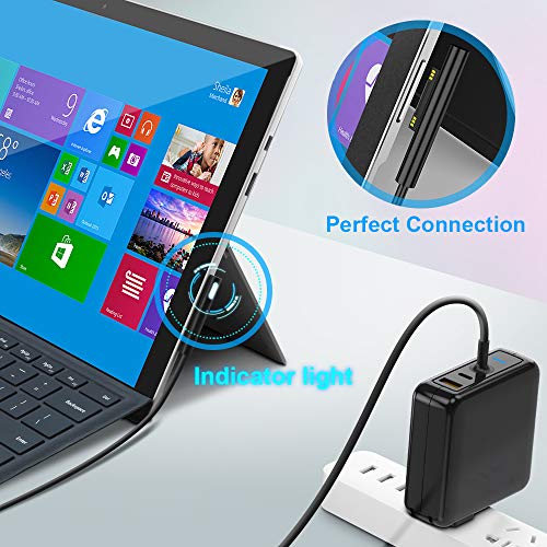 [Updated Version] Surface Pro Charger 44W, 18W QC3.0 USB Port + 30W PD