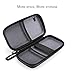 AGPTEK Power Bank Case, Shockproof EVA Hard Travel Case for Anker PowerCore 20000mAh, RAVPower 22000mAh Portable Phone Charger 22000 Power Bank, Black