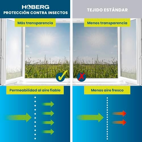 Rede Mosquiteira de Janela com Acessório Magnético Inovador | Rede mosquiteira Cortável individualmente até 150 x 130 cm, sem furar ou aparafusar | Fixação de rede mosquiteira com 16 ímanes [Preto]