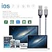 iPhone Charger, YOKERSU Dual Port Travel Wall Power Adapter 2.4A Fast Charging Nylon Braided Lightning Cable 2Pack (6ft) Data Charge Sync Cable for iPhone 7/6S Plus/5S, iPod, iPad
