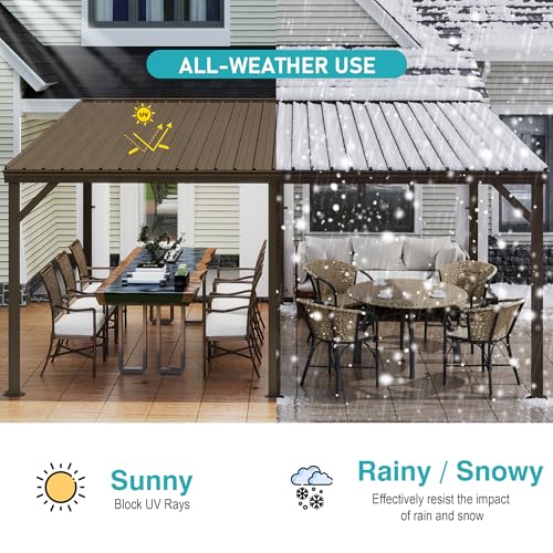 Domi 12x16 Lean-to Gazebo Review: Wall-Mounted Hardtop Shelter with Drainage image 24