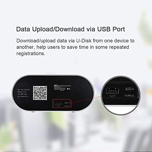 4 ZKTeco+Fingerprint+Biometric+Attendance+Installation