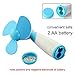 Mini Handheld Fan Personal Portable Cooling Fan Battery Operated Fan Sponge Blade Electric Fan for Home Outdoor and Travel (Blue)