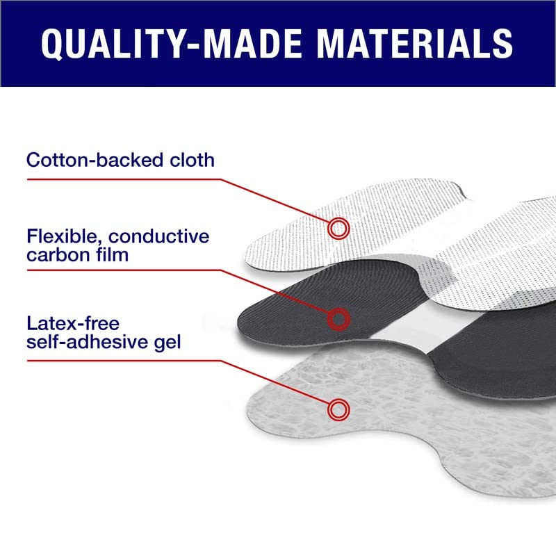 Syrtenty TENS Unit Replacement Pads Pack of 5 Butterfly Shaped