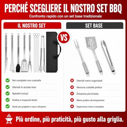 9-Piece Barbecue Tool Set Stainless Steel Barbecue Gloves Set of Tools Double Heat Resistant Oven Gloves for Barbecue Grilling Baking Fireplace