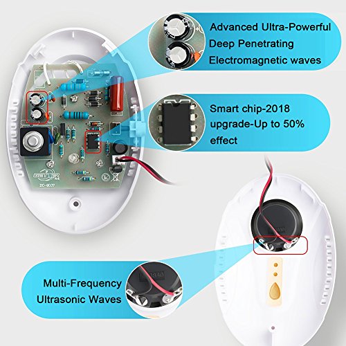 HiHydro White Ultrasonic Pest Repellent - Caffox Electronic Pest Control Plug In-Pest Repeller for Insect - Mice, Roaches, Bugs, fleas, Mosquitoes, Spiders, Cockroaches Ants and other Rodents