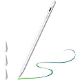 GOOJODOQ Stylus Pen for iPad Supports Battery Indicator & Palm Rejection, Compatible with 2018-2024 IPad Models (4 Nibs)