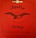 Cordoba Guitars Aquila 11B Banjo Strings Set