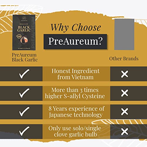 PreAureum AllNatural Premium Black Garlic, Fermented and Peeled Single Clove Garlic, Black