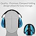 SilentSound 27 dB NRR Sound Technology Safety Kids and Teenagers Ear Muffs with LRPu Foam for Shooting, Music & Yard Work, Blue