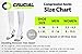 Crucial Compression Socks for Men & Women (20-30mmHg) - Best Graduated Stockings for Running, Athletic, Travel, Pregnancy, Maternity, Nurses, Medical, Shin Splints, Support, Circulation & Recovery