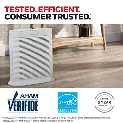 Honeywell HPA304 HEPA Air Purifier for Extra Large Rooms Microscopic