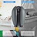 MECO WiFi IP Camera 1080P Nanny Camera Home Security Camera 2.4G Wireless Indoor CCTV with Pan/Tilt/Zoom, Night Vision, Sound/Motion Detection, Baby Pet Elder Monitor - Cloud Service Available