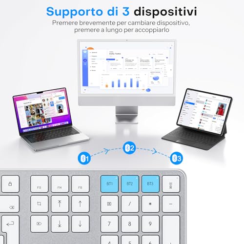 OMOTON Wireless Bluetooth Keyboard and Mouse Kit for Mac, Rechargeable Keyboard and Mouse with 3 Bluetooth Channels for Mac Pro/Mini, MacBook Pro/Air, iMac, iMac Pro, Italian QWERTY Layout, Silver