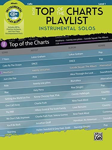 Easy Top of the Charts Playlist Instrumental Solos for Strings: Cello, Book & CD Paperback – 1 Jan 2017