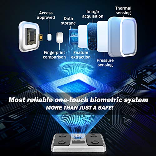 YUEMA Biometric Gun Safe Quick Access Handgun Safes with Fingerprint