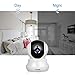 Sricam 720P HD Wireless Security Camera,WiFi Video Security IP Camera with Motion Detection Two Way Audio Night Vision Indoor Pan/Tilt/Zoom Home Security Camera for Baby Elder Pet with IOS/Android APP
