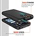 ZTE Maven 3 Case, ZTE Overture 3 Case, ZTE Prestige 2/Prelude Plus 4G LTE Case AMENQ Hybrid 3 IN 1 Heavy Duty Shockproof Protection Rugged Rubber Silicone Armor Cover for ZTE Android Phone (Black)
