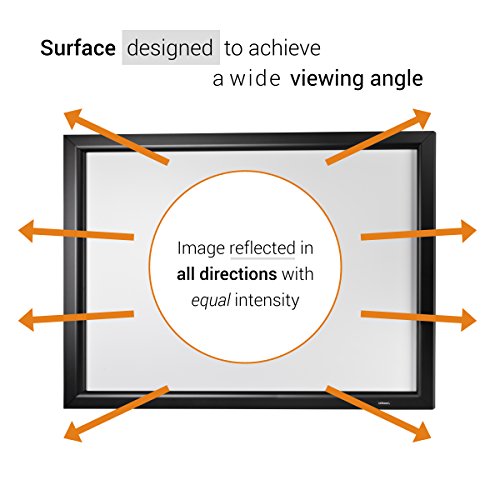 celexon-108-Home-Cinema-Fixed-Frame-Projector-Movie-Screen-94-x-53-inches-viewing-area-169-Format