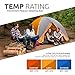 Teton Fahrenheit Regular, 0 Degree Sleeping Bag, All Weather Bag for Adults and Kids Camping Made Easy and Warm Compression Sack Included