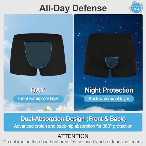 CITURLAN Calzones para Incontinencia para Hombre - Hasta 100ml de Absorción | A prueba de fugas y Neutraliza Olores | Calzones-bóxer Reutilizables y Lavables para Control de la Vejiga | Talla Alta para Uso Nocturno y Activo [Paquete de 3] (Negro, Talla L)
