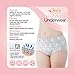 HASOCARE Breathable Incontinence Underwear Trial Kit for Women, 2 Underwear + 2 Pads