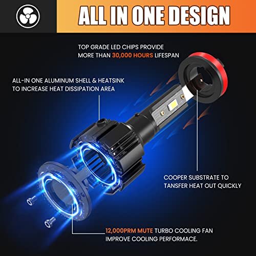 IWANU H11/H8/H9 Led Headlight Bulbs 60W 12000LM 400% Brighter 6000K H11 LED Bulb High Low Beam with Fan,Pack of 2