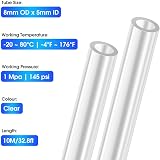 TAILONZ PNEUMATIC 8mm PU Air Tubing 10m Flexible 1 MPa Working Temp -20 to 80C view 3