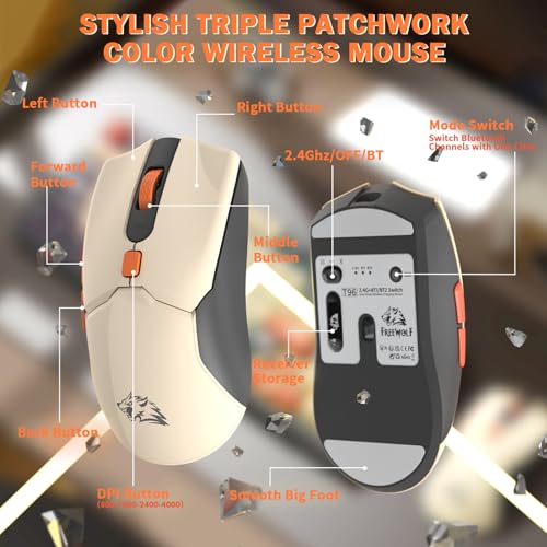 FREEWOLF T96 Wireless Keyboard and Mouse Combo, Retro, BT & 2.4G Modes, PBT Keycaps, Media Knob, Display Screen, Silent Keys, 26-Key Anti-ghosting, American QWERTY, for Mac/Windows/Linux