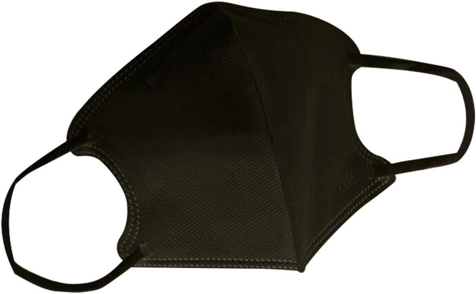 Gmgod❤️❤Dust Mask,Air Purifying Face Mask Cover Anti Dust Multi Layer Mouth Filter Masks