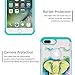 iPhone 8 Plus Case Elephant,iPhone 7 Plus Case,,ANLI(TM)[Shock Absorption] Drop Protection Hybrid Dual Layer Armor Protective Case Cover for Apple iPhone 8 Plus / iPhone 7 Plus