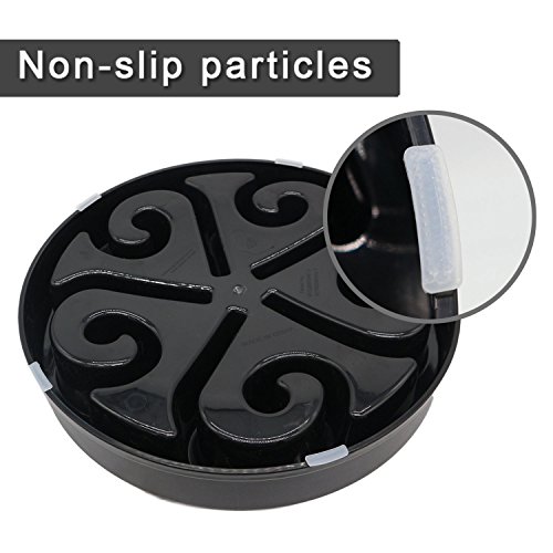 3 Feeder+Bloat+Interactive+Puzzle+Travel