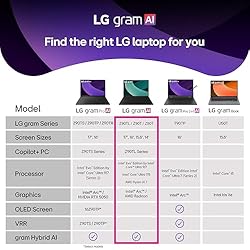 LG gram 17-inch Lightweight Laptop Computer, Intel