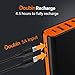 EasyAcc 20000mAh USB C Portable Charger, 18W Quick Charge Power Bank (5A Input, 6A Output) Fast Recharge External Battery Pack, Black Orange