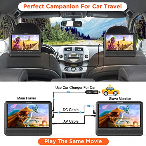 WONNIE 10" Car DVD Player with Dual Screen, Portable Headrest Video Player for Kids with Two