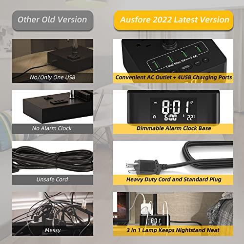 Table Lamp Bedside Lamp Clock, Desk Lamp with 4 USB Ports and 2 AC