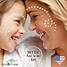 Face Paint Kit for Kids – 16 Washable Vegan Paints, 3 Brushes, Safe Facepainting for Sensitive Skin, Professional Quality Body Facepaints for 160 faces, Birthday Makeup Paint Supplies by Ana and Luke