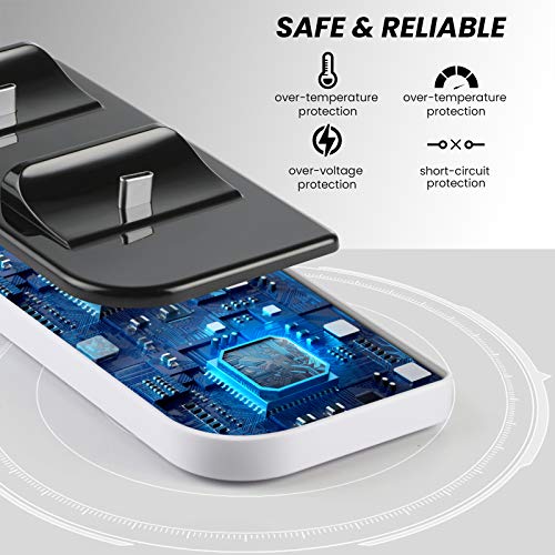 Medvoe Charger for PS5 Wireless Controller with Dual USB C Charging Station