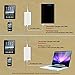 Lizone 50000mAH Extra Pro External Battery Charger for Apple MacBook, MacBook Pro, MacBook Air, USB QC Charger for Apple New MacBook 12 iPad iPhone 6 6S Plus 5S 5C 5 4 Samsung HTC & More, Black