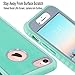 ULAK iPhone 8 & 7 Case, Shock-Absorbing Flexible Durability TPU Bumper Case, Durable Anti-Slip, Front and Back Hard PC Defensive Protection Cover for Apple iPhone 7 4.7, Mint Green/Grey