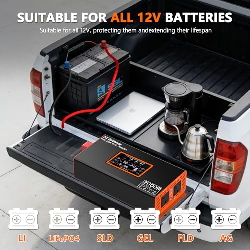 2000W/4000W Power Inverter 12V to 240V AC Pure Sine Wave Inverter,Car Inverter DC 12v to AC 240V UK with AC Sockets Dual Car Adapter With LED Display Suitable for Travel, RV, Camping