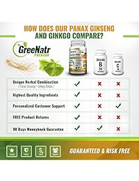 Suplemento de Ginseng y Ginkgo Biloba, 1