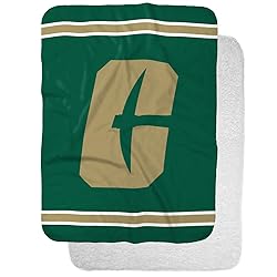 University of North Carolina - Charlotte Primary