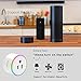 WiFi Smart Plugs that Work with Alexa& Google Home, Smart Outlet with RGB Light, No Hub Required, APP Remote Control from Everywhere, Overload Protection and Timer Function【Upgrade】